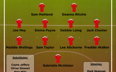 Holcombe Team of the Week – 14th October, 2023