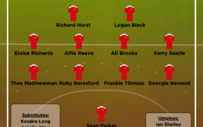 Holcombe Team of the Week – 9th December, 2023