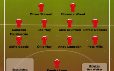 Holcombe Team of the Week – 16th/17th December, 2023