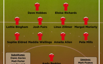 Holcombe Team of the Week – 13th/14th January, 2024