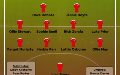 Holcombe Team of the Week – 20th/21st January, 2024