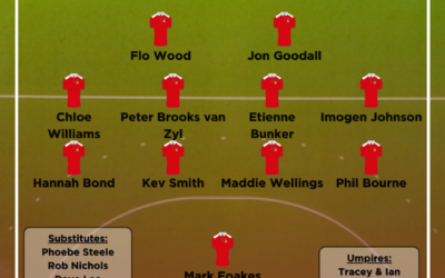 Holcombe Team of the Week – 17th/18th February, 2024