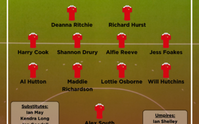 Holcombe Team of the Week – 6th/7th April, 2024